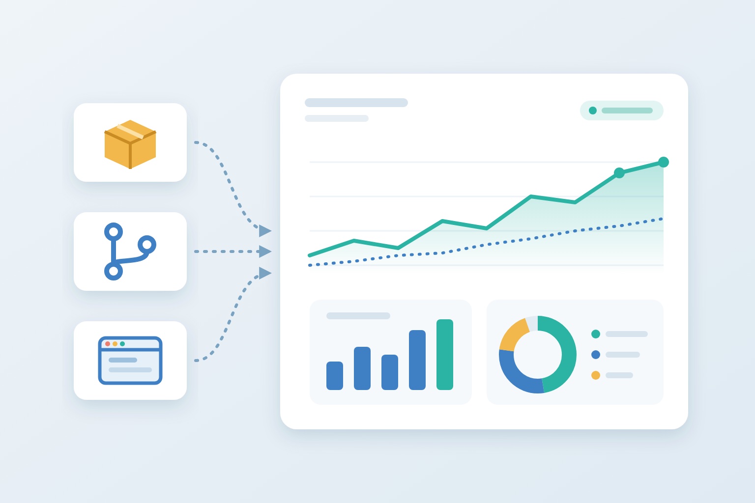 Illustration: download data from a package registry, a code repository and a website flowing into an analytics dashboard