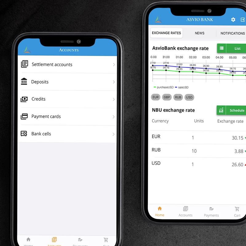 Asvio Mobile